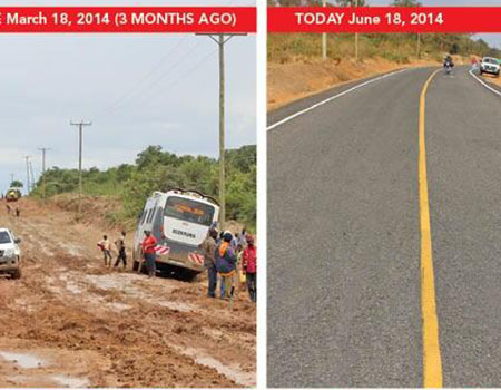 Machakos highway